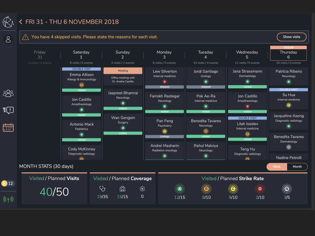Workflow de planning pharma orienté KPI