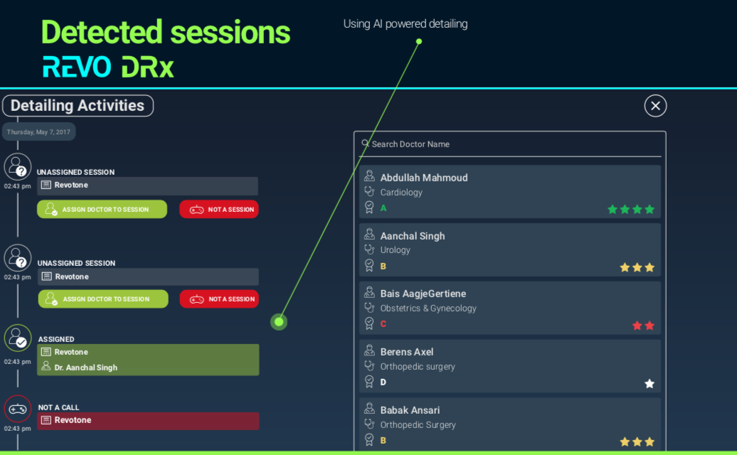 Pharma CRM Integration