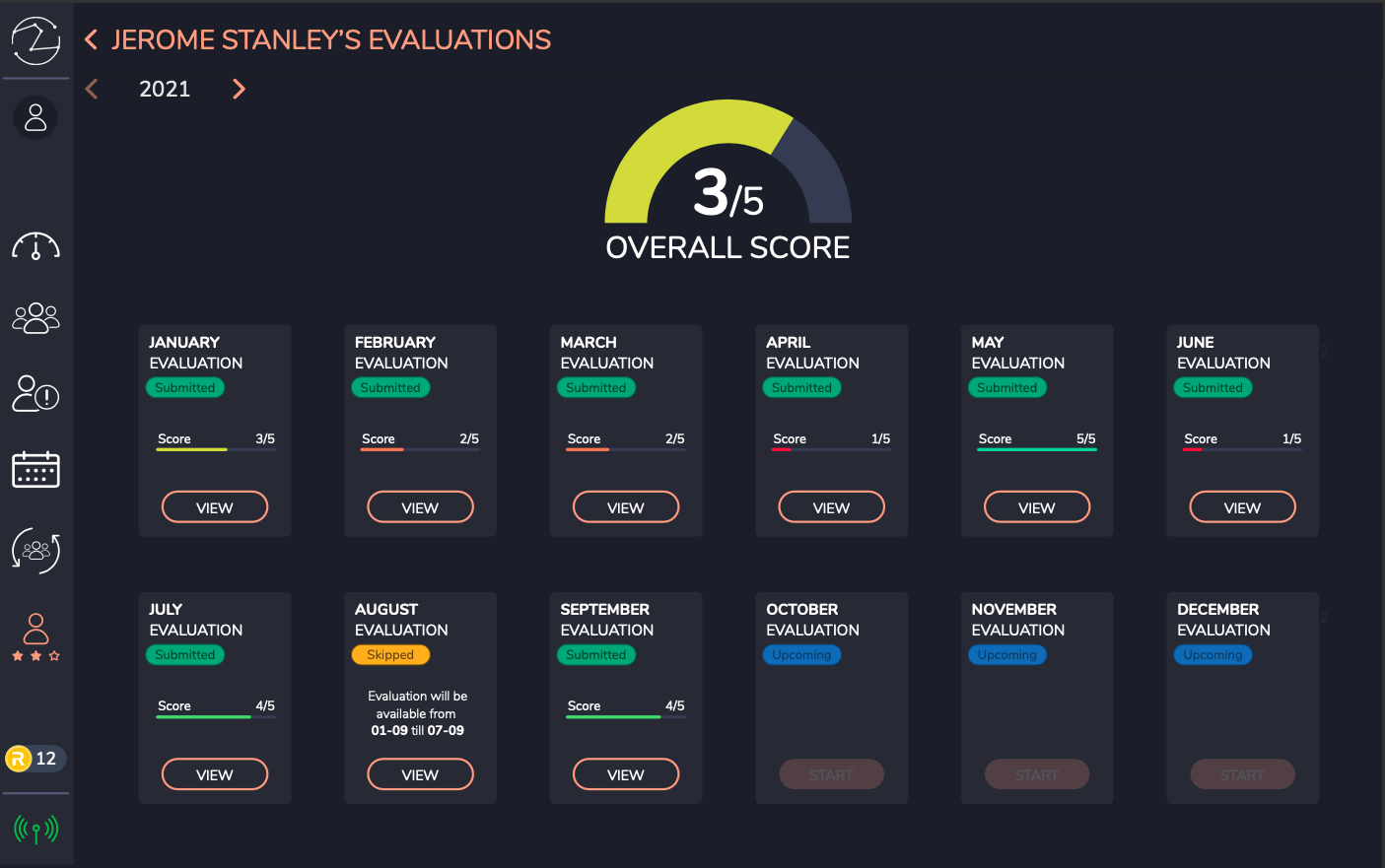 REVO CRM Booster rep score screen for manager evaluation and development planning.