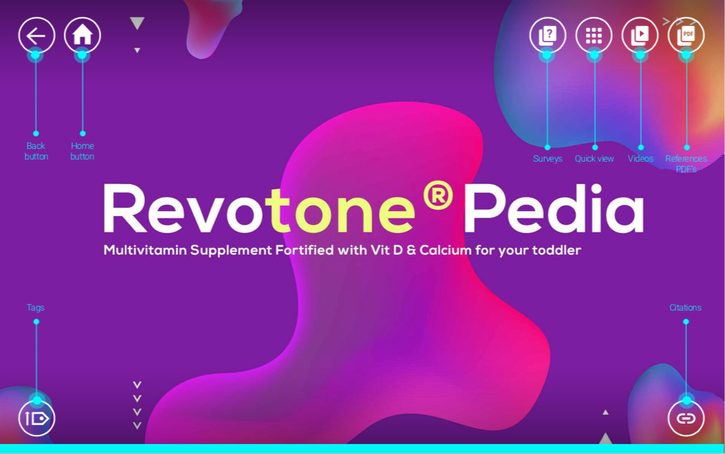 Écran REVO de supports promotionnels pour la visite médicale.